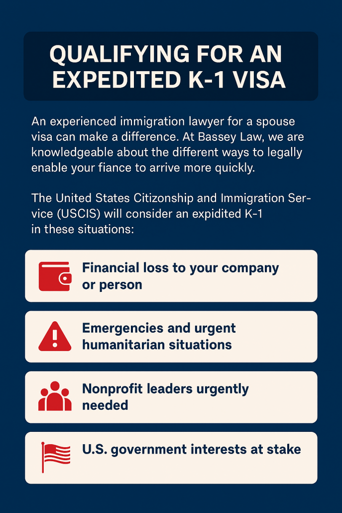 Qualifying for an Expedited K-1 Visa