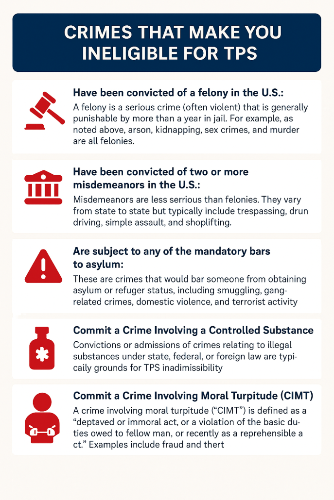 Crimes That Make You Ineligible for TPS  