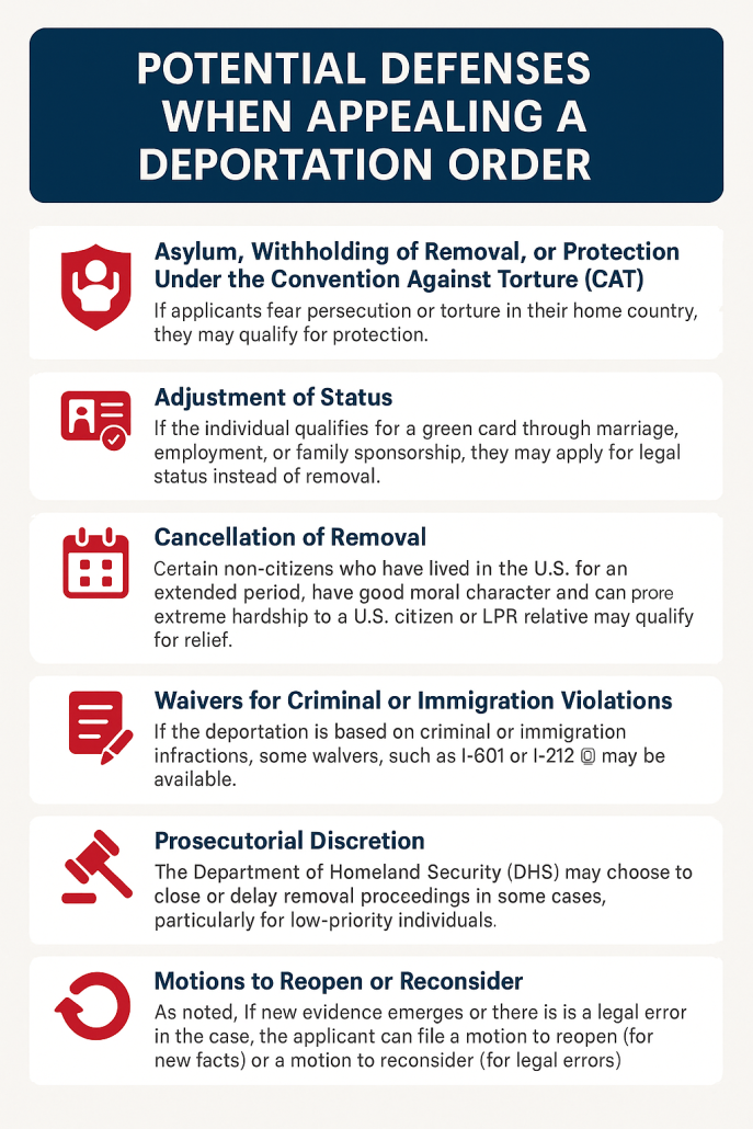 Potential Defenses for a Deportation Order