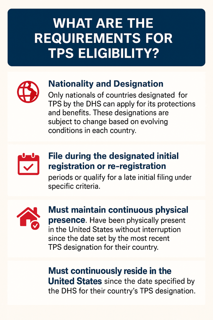 What Are the Requirements for TPS Eligibility? 
