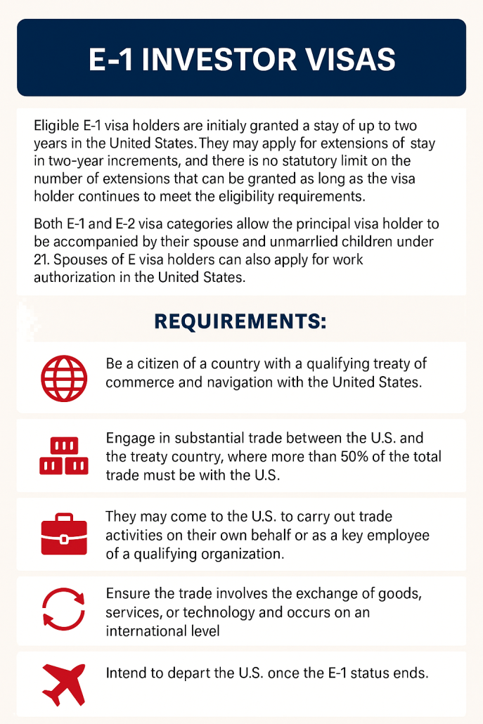 E1 Investor Visas
